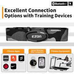 EZON ECG Heart Rate Monitor Belt C009Pro EZON