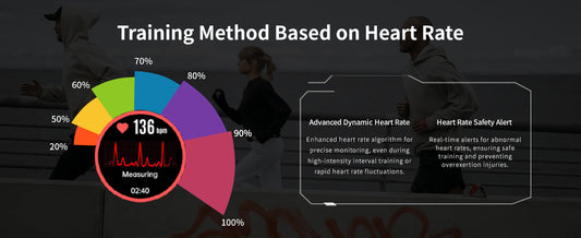 The Link Between Exercise and Overall Health: How Sports Watches Can Help - EZON Watch
