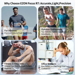 EZON R7 GPS Sports Watch: For multi-sport athletes in running,swimming,cycling,triathlon,marathon who want PB new breakthrough - EZON Watch