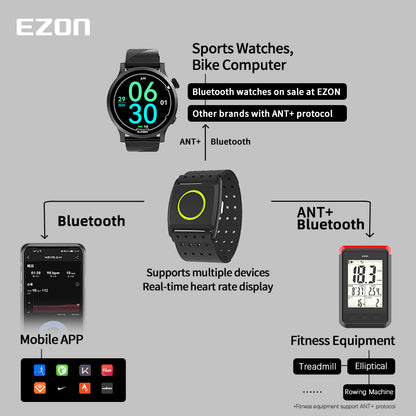 EZON Heart Rate Monitor Armband C022Pro